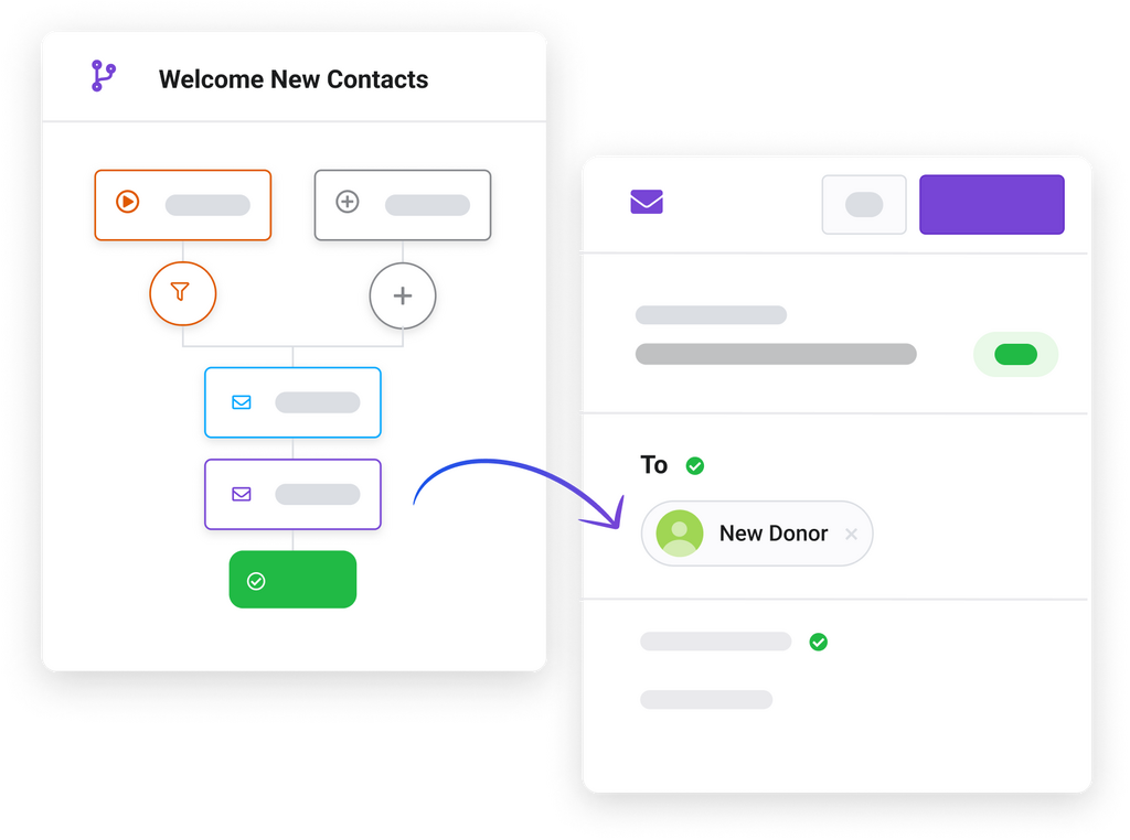 Keela automation workflow showing emails being sent automatically