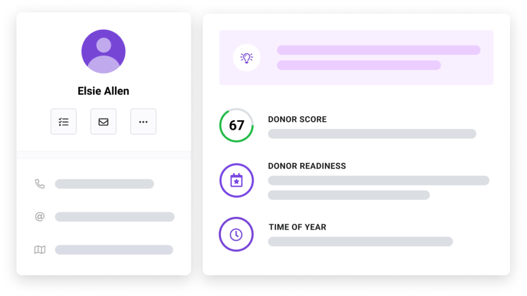 A contact profile with contact insights inlcuding donor score, donor readiness, and time of year