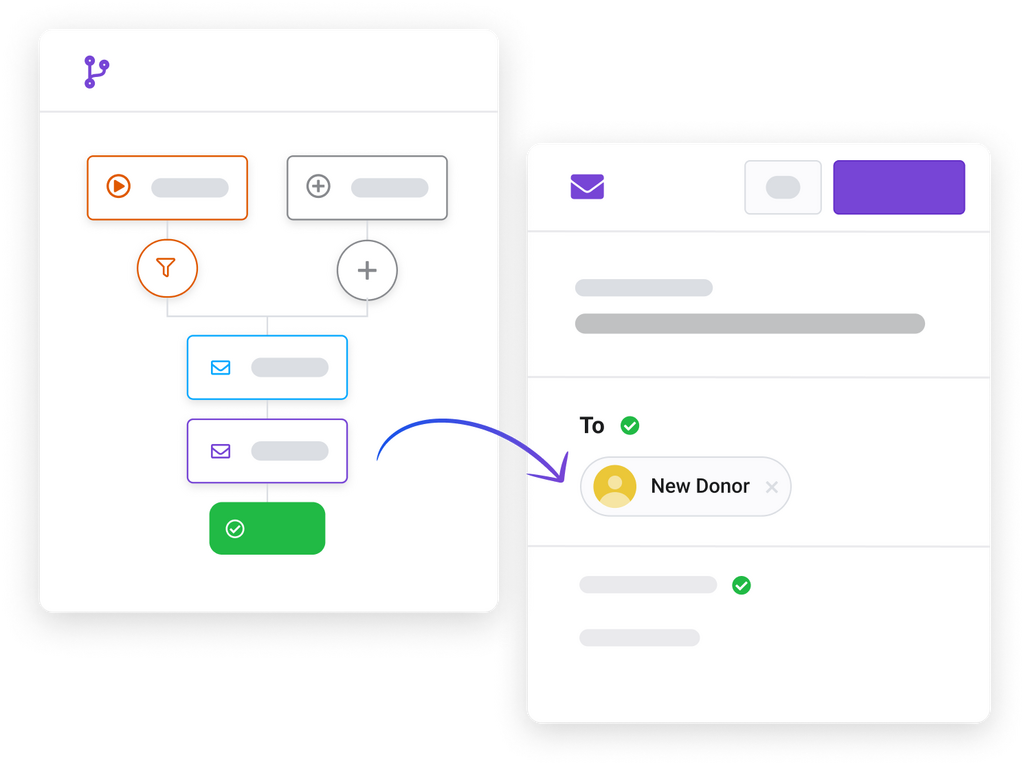 Sections of the Keela interface showing an automated workflow and an email setup