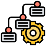 What is a Logic Model