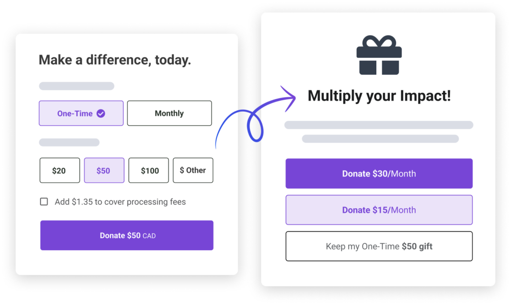 A form with a follow up option for a recurring donation