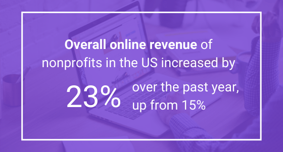 nonprofit online revenue statistics