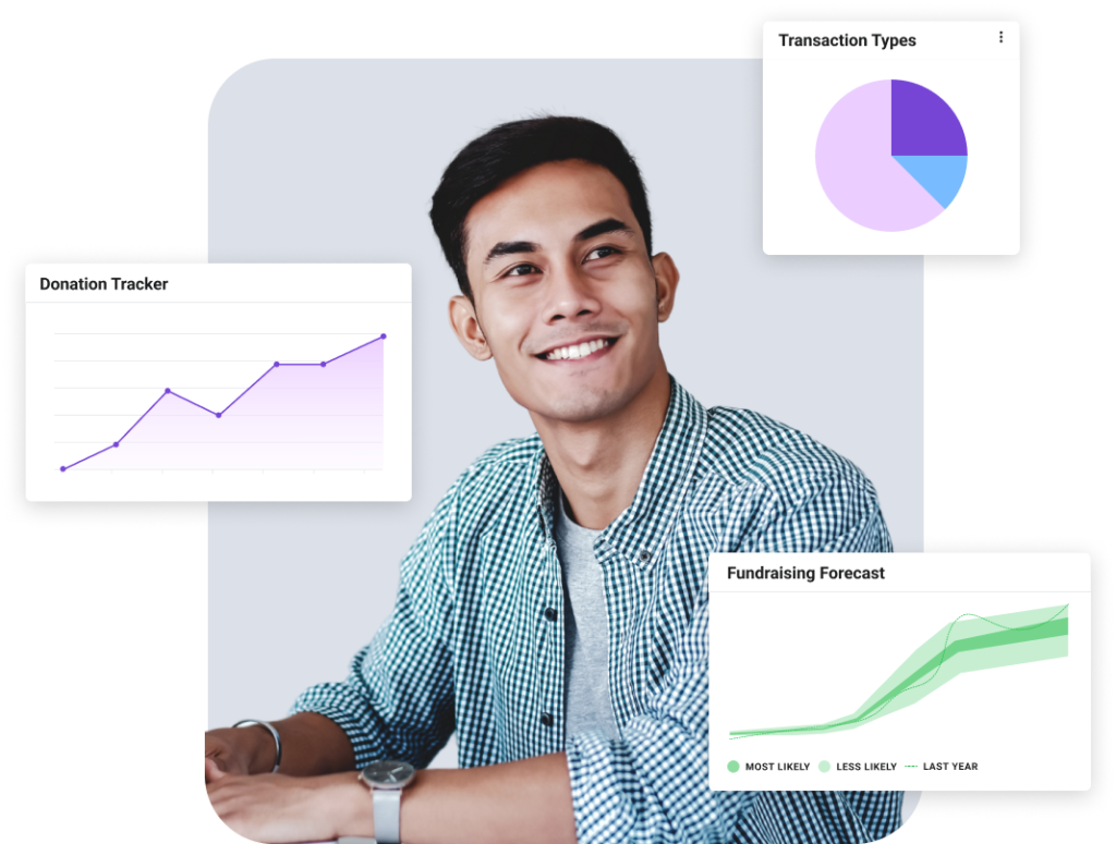 A man smiling alongside snapshots of of Keela's reporting graphs including transaction types, donation tracker, and fundraising forecast.