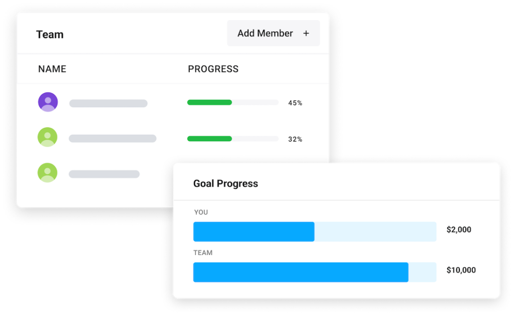 Individual and team campaign progress 