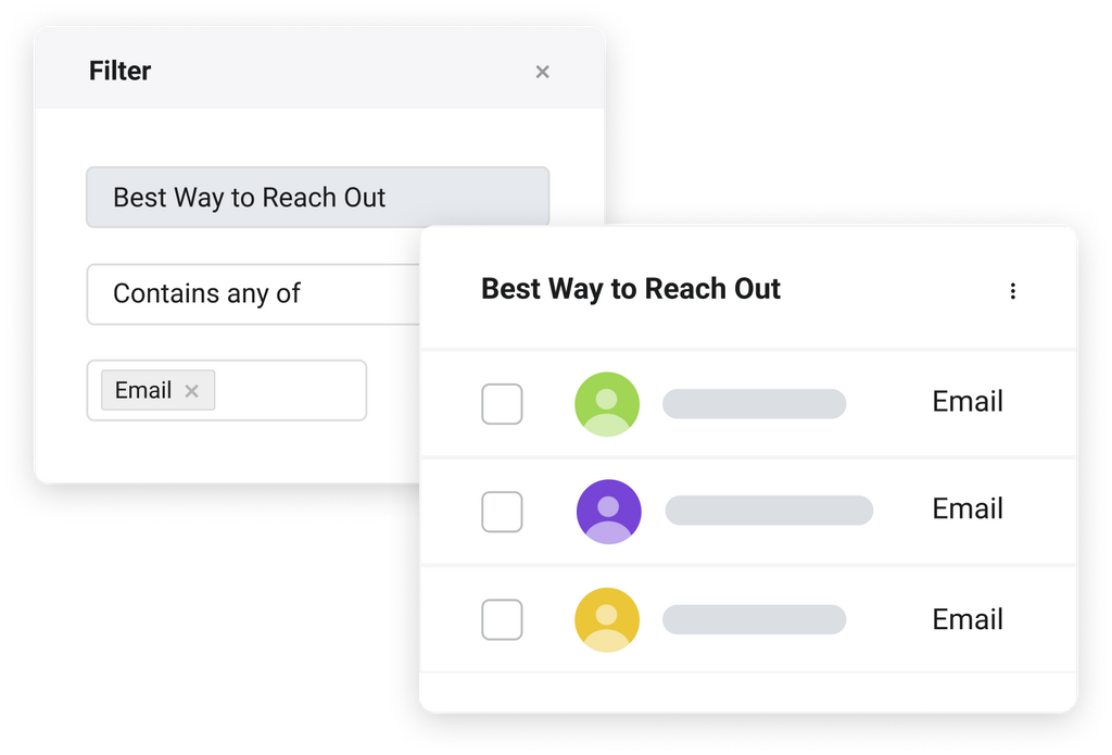 Sections of the Keela interface showing a segmented list for best way to reach out