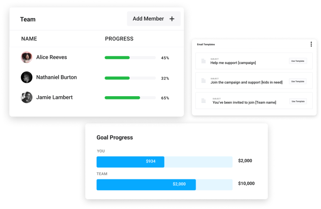 dashboard elements