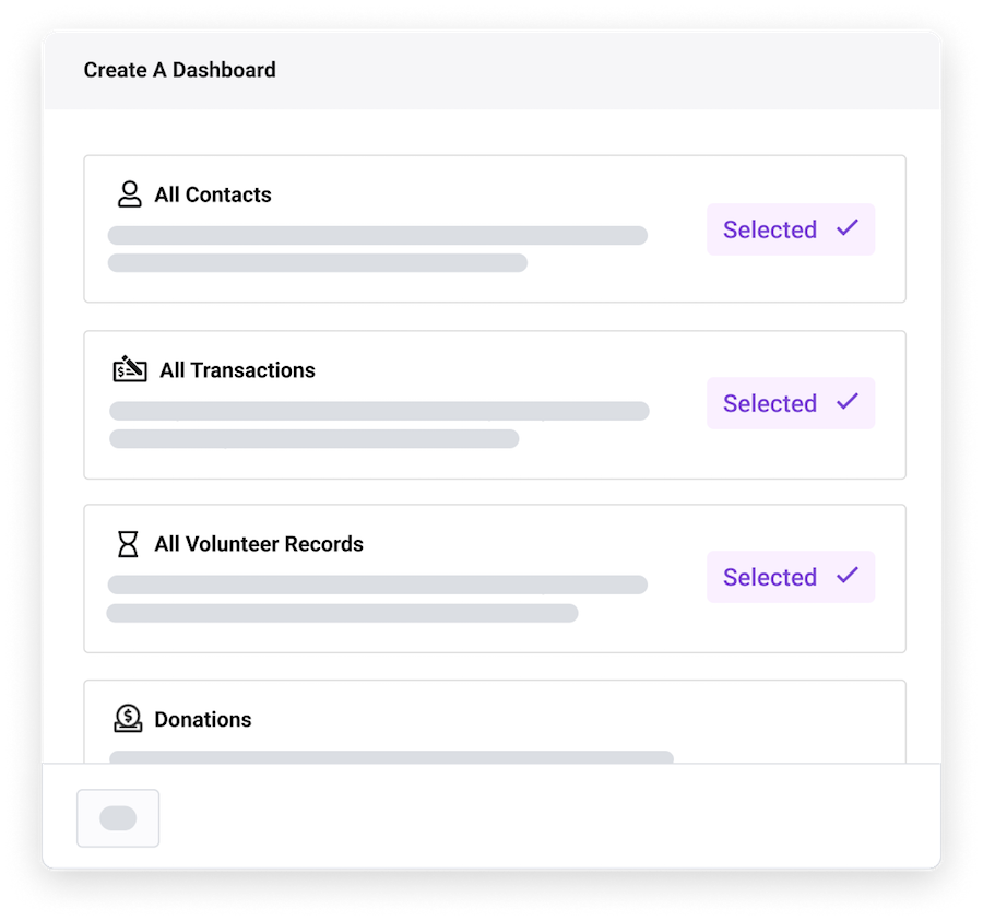 creating a dashboard